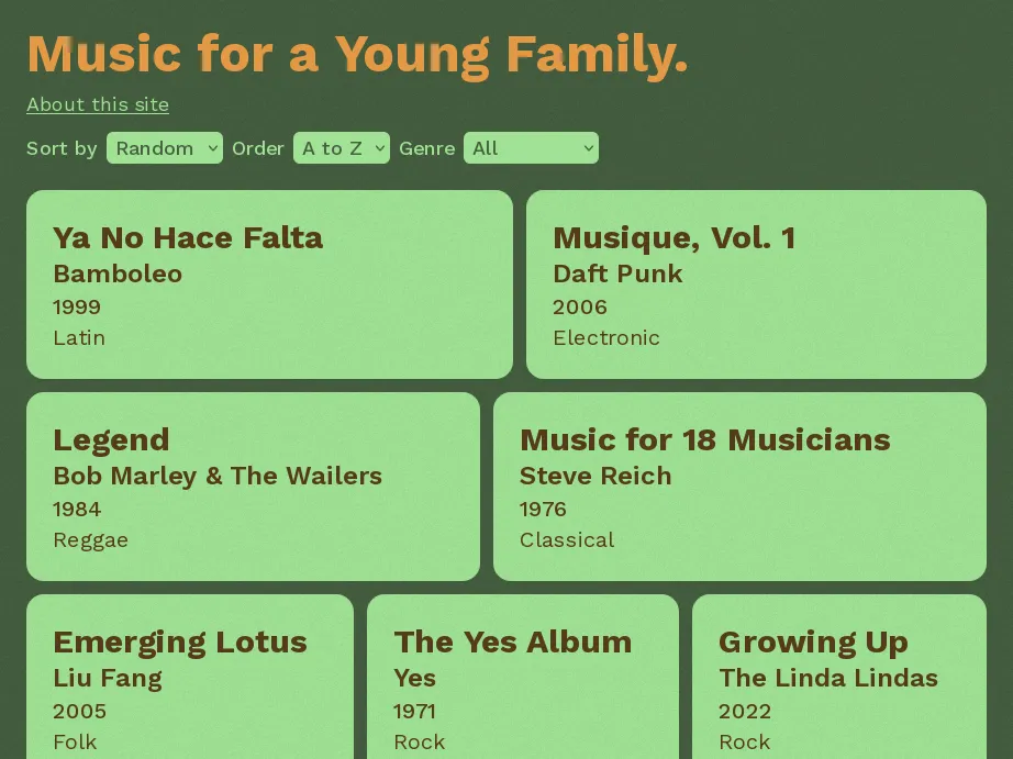Screenshot of a website showing various music recordings that are recommended by the author.